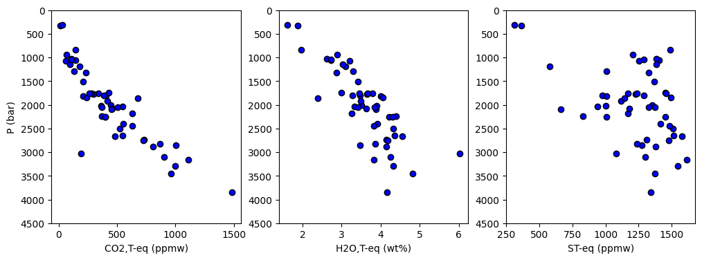 ../_images/Examples_1b._pvsat_csv_10_1.png