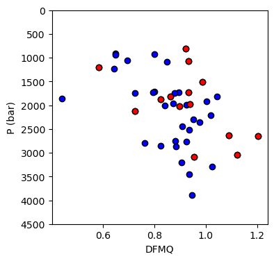 ../_images/Examples_3b._SfO2_csv_12_1.png